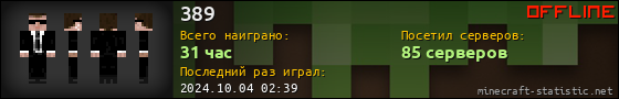 Юзербар 560x90 для 389