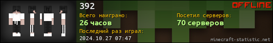 Юзербар 560x90 для 392
