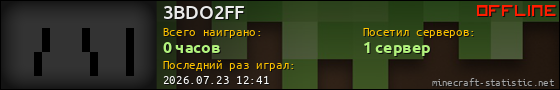 Юзербар 560x90 для 3BDO2FF