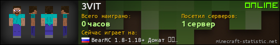 Юзербар 560x90 для 3VIT
