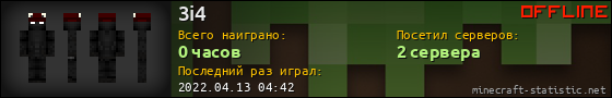 Юзербар 560x90 для 3i4