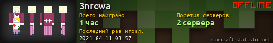 Юзербар 560x90 для 3nrowa