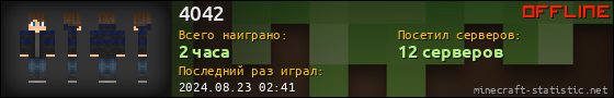 Юзербар 560x90 для 4042