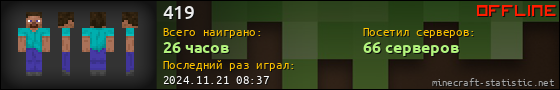Юзербар 560x90 для 419