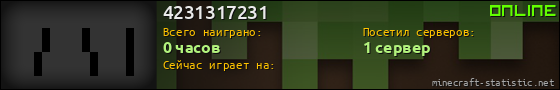 Юзербар 560x90 для 4231317231