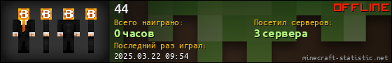 Юзербар 560x90 для 44