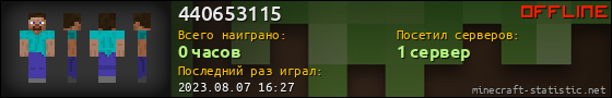 Юзербар 560x90 для 440653115