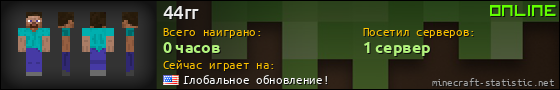 Юзербар 560x90 для 44rr