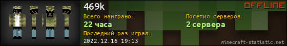 Юзербар 560x90 для 469k