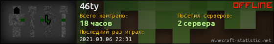 Юзербар 560x90 для 46ty
