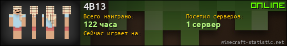 Юзербар 560x90 для 4B13