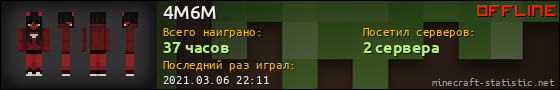 Юзербар 560x90 для 4M6M