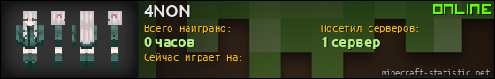Юзербар 560x90 для 4NON