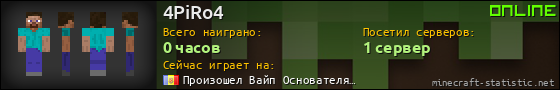Юзербар 560x90 для 4PiRo4