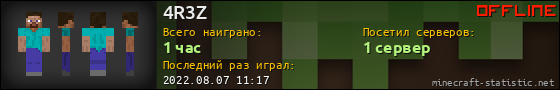 Юзербар 560x90 для 4R3Z