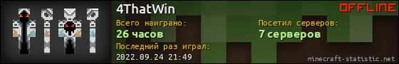 Юзербар 560x90 для 4ThatWin