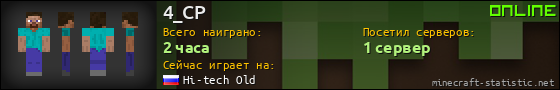 Юзербар 560x90 для 4_CP