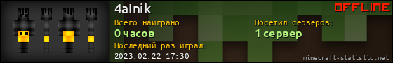 Юзербар 560x90 для 4aInik