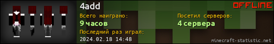 Юзербар 560x90 для 4add