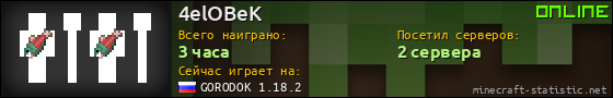 Юзербар 560x90 для 4elOBeK