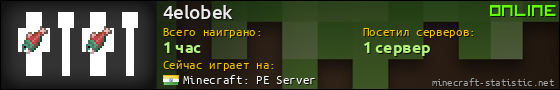 Юзербар 560x90 для 4elobek