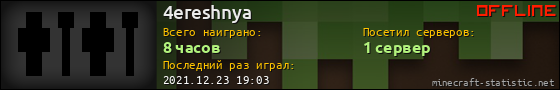 Юзербар 560x90 для 4ereshnya