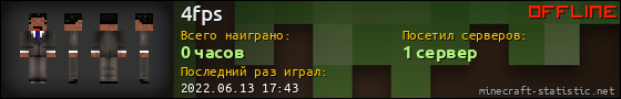 Юзербар 560x90 для 4fps