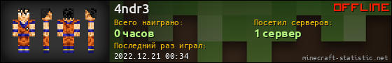 Юзербар 560x90 для 4ndr3