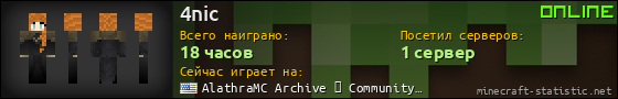 Юзербар 560x90 для 4nic