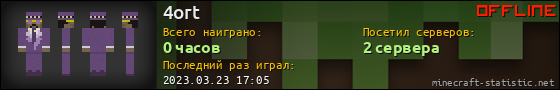 Юзербар 560x90 для 4ort