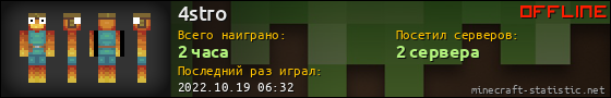 Юзербар 560x90 для 4stro