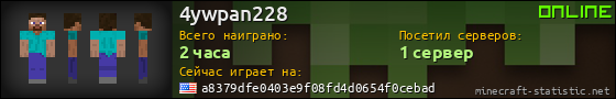 Юзербар 560x90 для 4ywpan228
