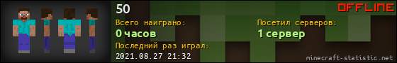 Юзербар 560x90 для 50