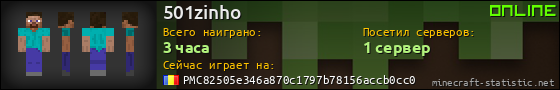 Юзербар 560x90 для 501zinho