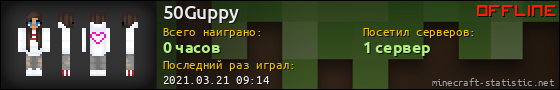 Юзербар 560x90 для 50Guppy