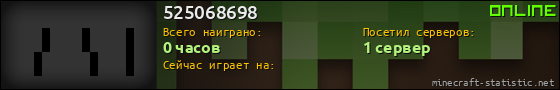 Юзербар 560x90 для 525068698