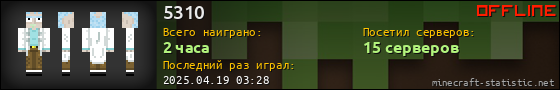 Юзербар 560x90 для 5310