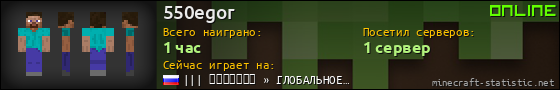 Юзербар 560x90 для 550egor