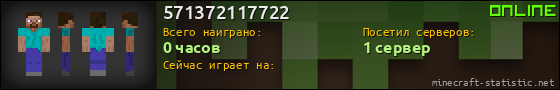 Юзербар 560x90 для 571372117722