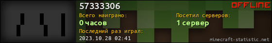 Юзербар 560x90 для 57333306
