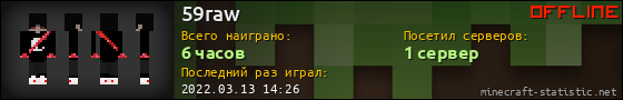 Юзербар 560x90 для 59raw