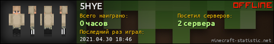 Юзербар 560x90 для 5HYE