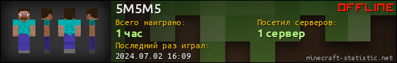 Юзербар 560x90 для 5M5M5