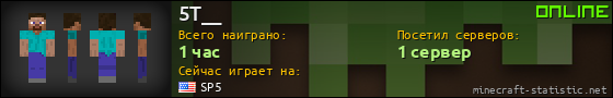 Юзербар 560x90 для 5T__
