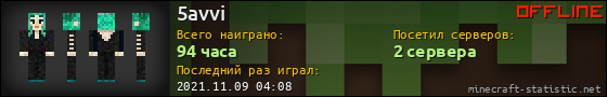 Юзербар 560x90 для 5avvi