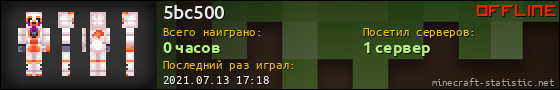 Юзербар 560x90 для 5bc500