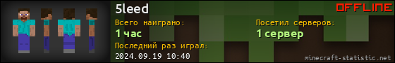 Юзербар 560x90 для 5leed