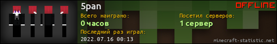 Юзербар 560x90 для 5pan