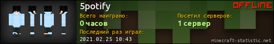 Юзербар 560x90 для 5potify