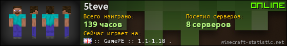 Юзербар 560x90 для 5teve